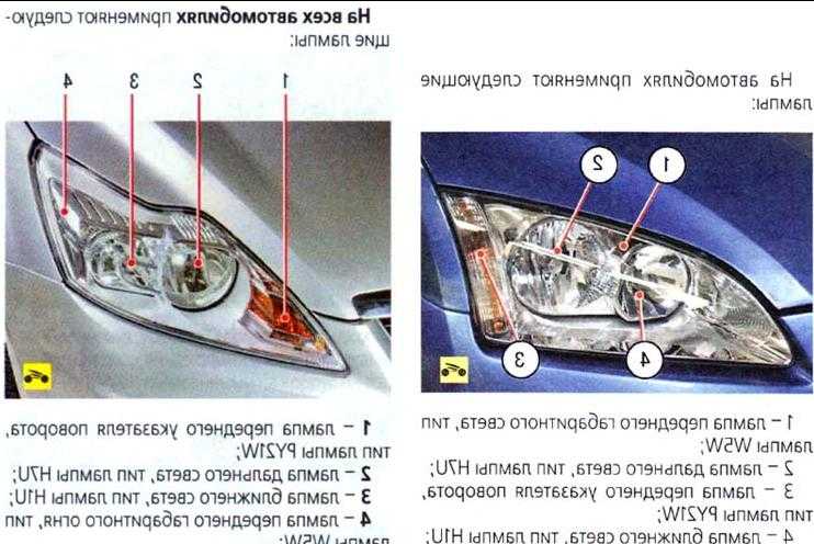 Схема ближнего света форд фокус 2