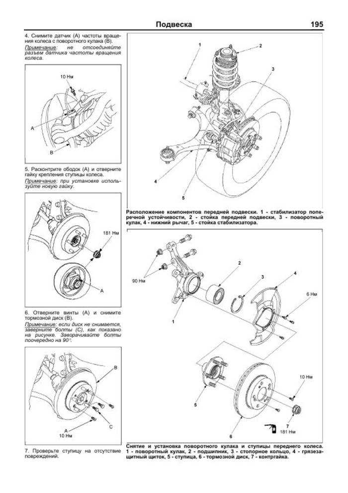 Схема двигателя хонда джаз