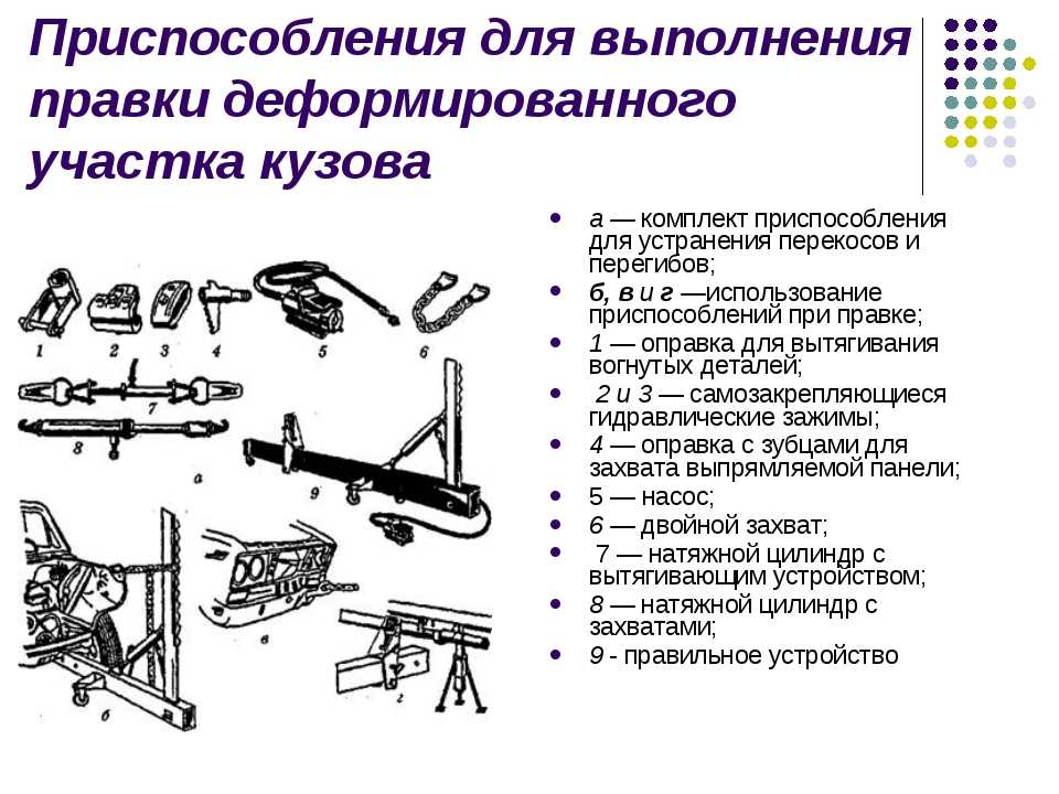 Какие приспособления используют. Инструменты и приспособления для правки. Приспособления для правки кузова. Приспособления при правке. Основное оборудование для правки кузовов.