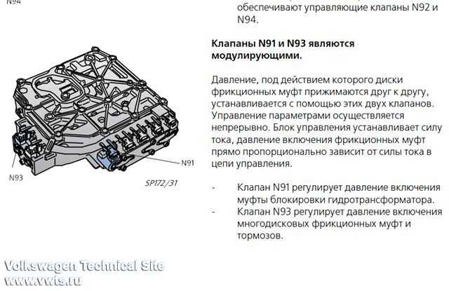 01m схема гидроблока