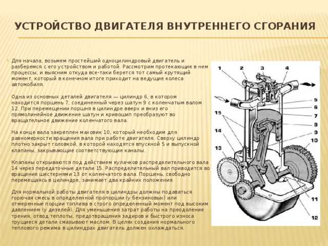 Устройство двигателя схема