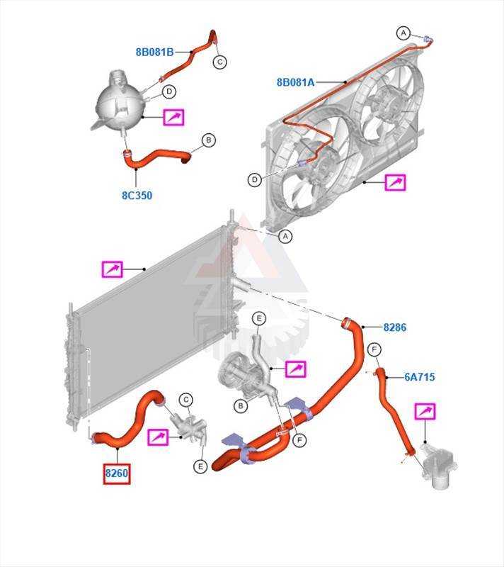 Форд транзит система охлаждения схема