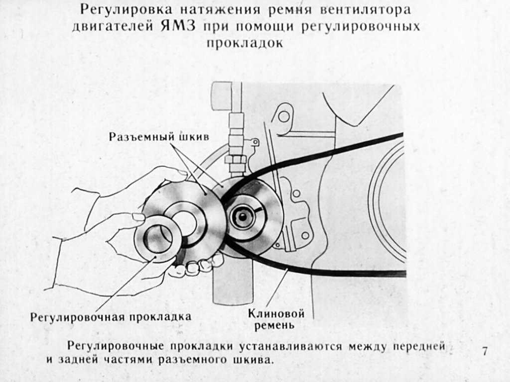 Меняем ремень генератора своими руками » автоноватор