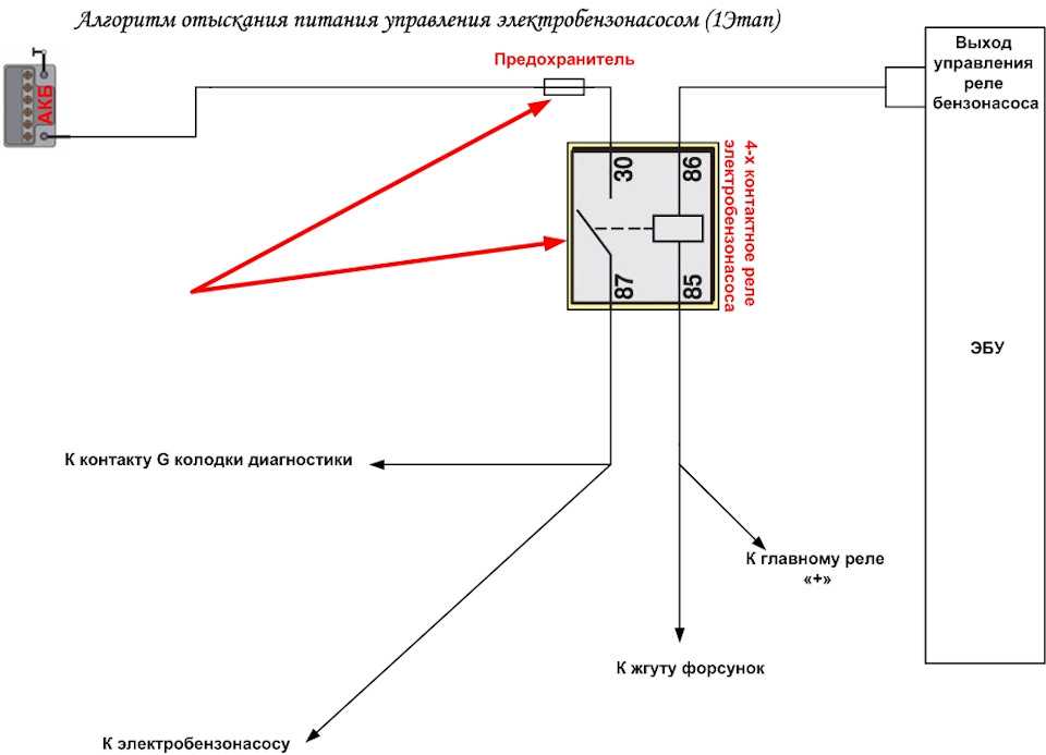 Не заводится дэу ланос: причины, описание, методы устранения.