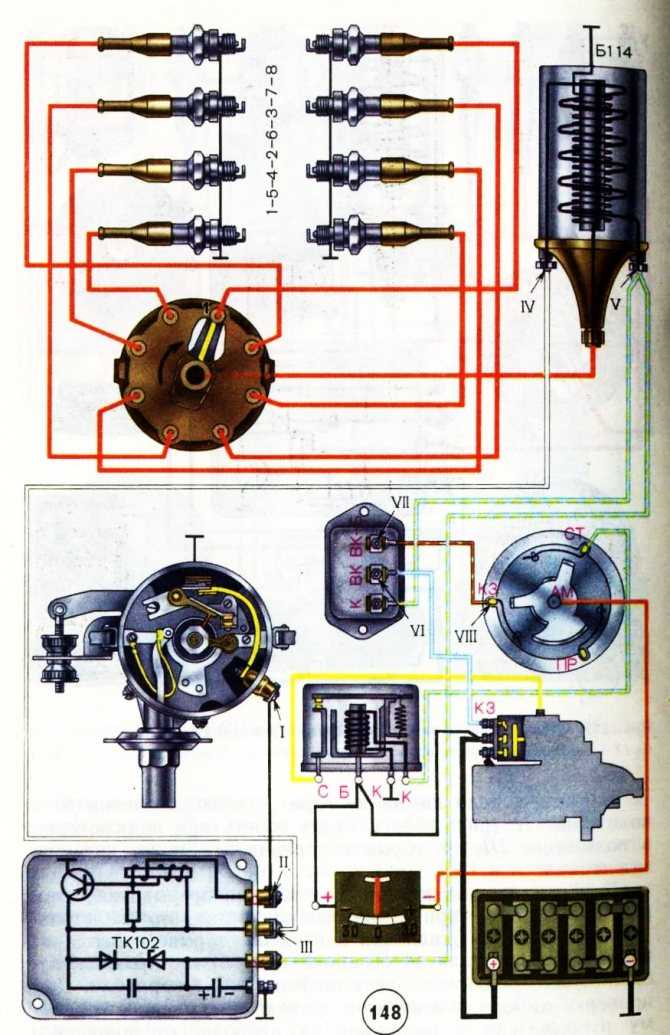 Схема зажигания газ 53 бесконтактная