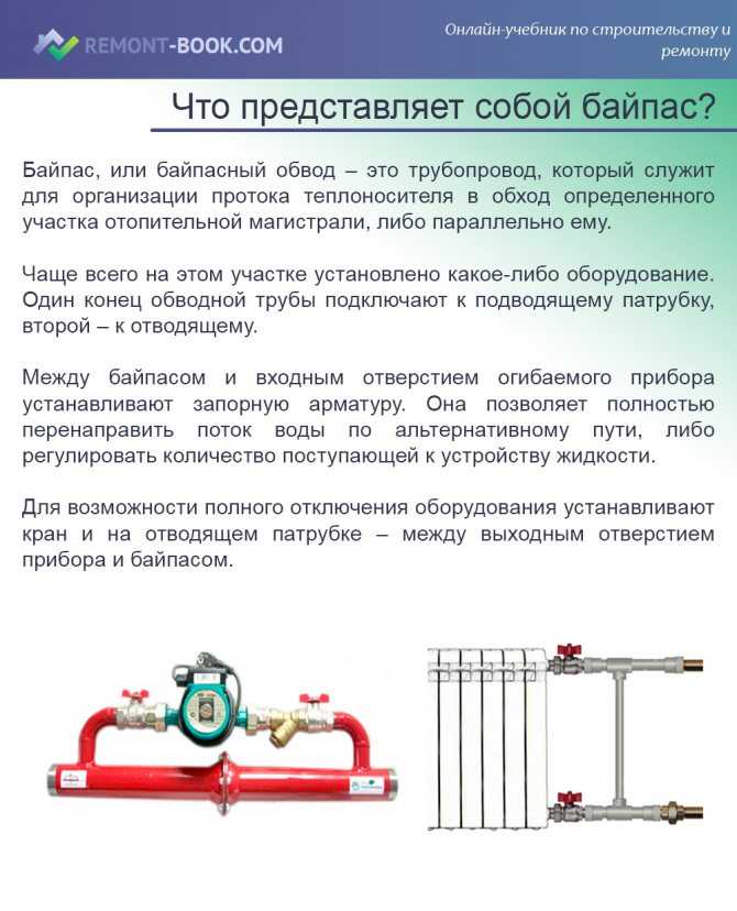 Что такое турбина, принцип работы турбокомпрессора в автомобиле