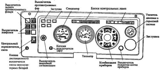 Ошибки бмв е39: перевод, расшифровка