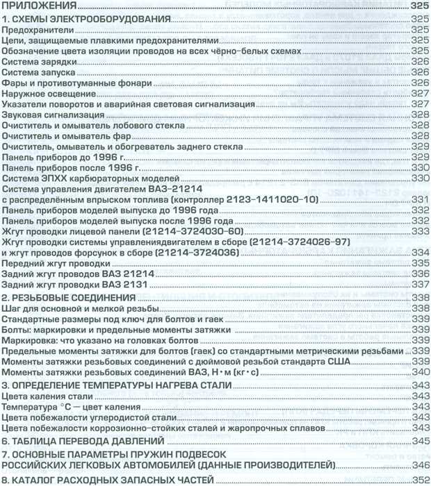 Момент затяжки головки блока ваз 2106: сила затягивания, схема и очередность, фото и видео о том, как правильно затягивать болты гбц
