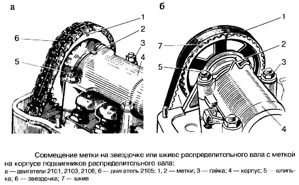 Схема меток грм ваз 2106 - 80 фото