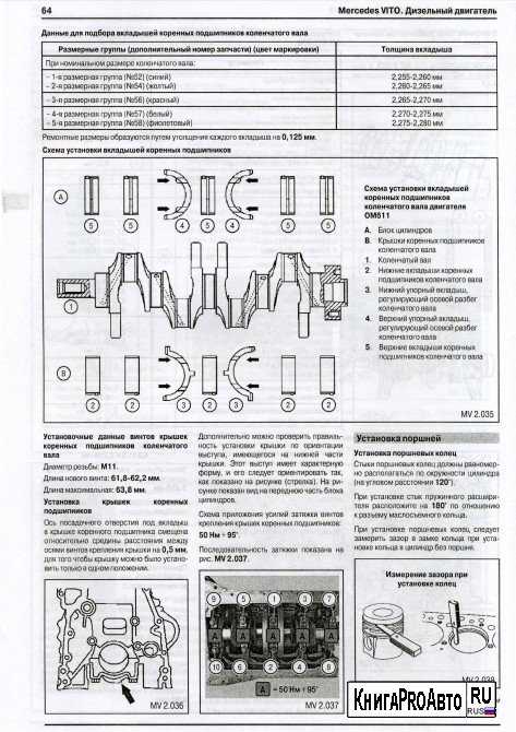 Момент затяжки гбц мерседес 112 двигатель