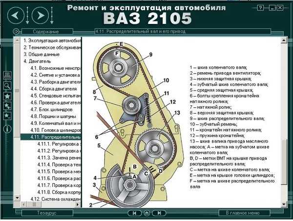 Грм 2107 схема