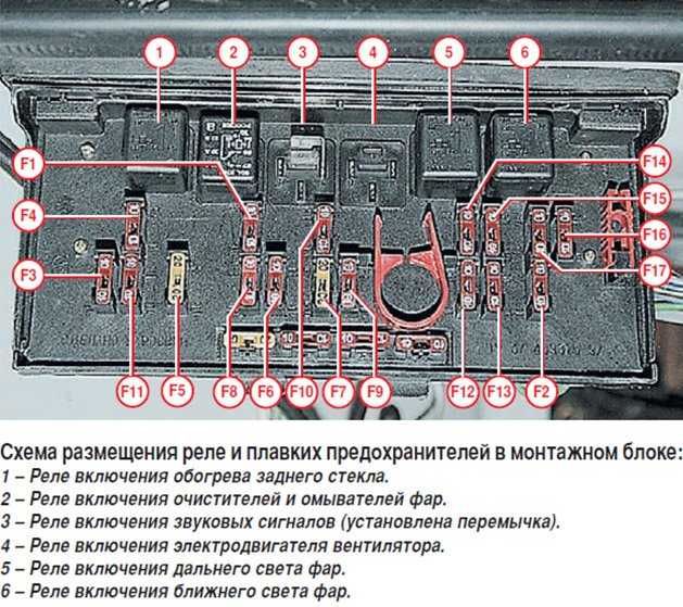 Монтажный блок ваз 7 модели: устройство и ремонт | ваз 2107 классика