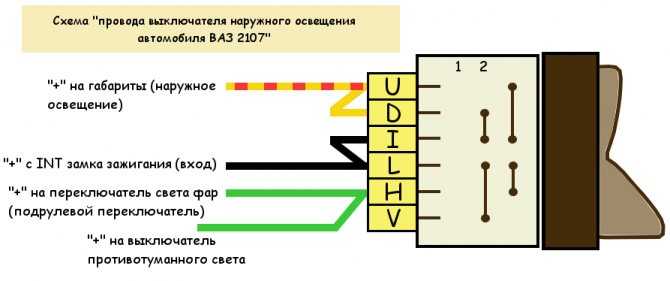 Не работает дальний свет – причины и способы решения