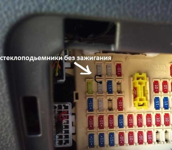 Kia rio 4 предохранители и реле