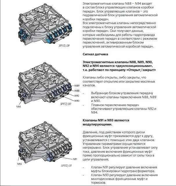 Nissan x-trail ошибки в работе автомобиля и способ ее устранения, коды ошибок