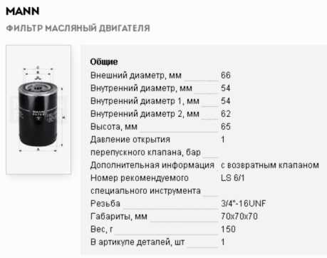 Давление открытия перепускного клапана масляного фильтра ваз