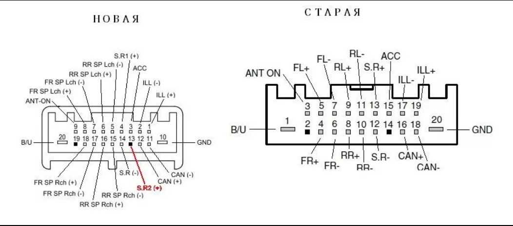 Схема подключения магнитолы ниссан мурано z50