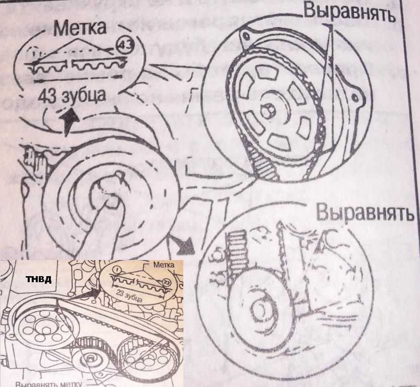 Тнвд cd20 схема фото