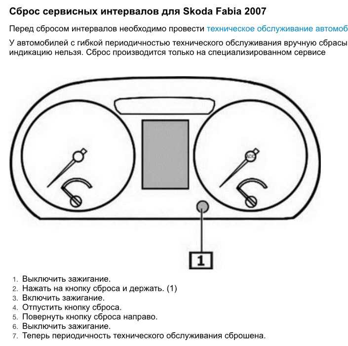 Сброс сервисных интервалов для citroen c5 в картинках