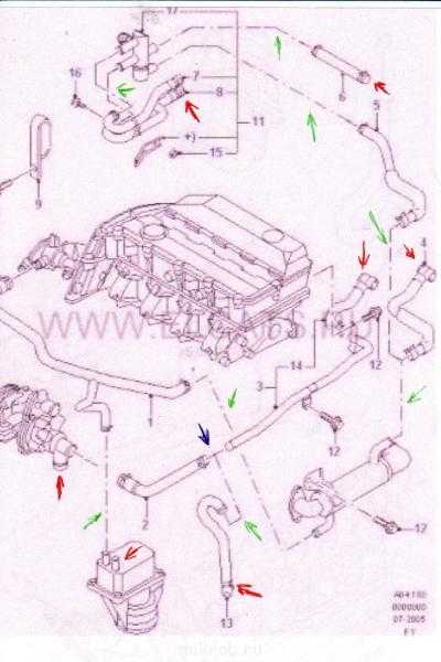 Форд транзит система охлаждения схема