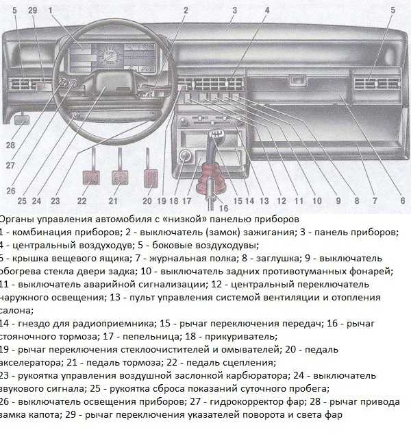 Комбинация приборов vdo 2115