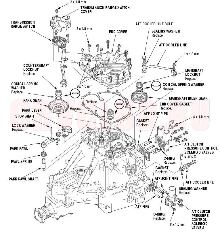 Хонда срв 2008 год руководство по ремонту