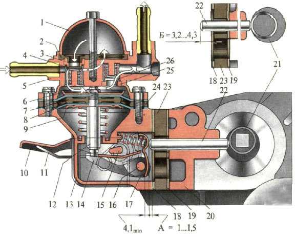 Схема топливного насоса ваз 2107