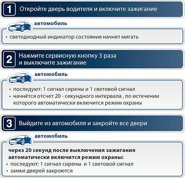 Как отключить сигнализацию аллигатор на машине без брелка и кнопкой