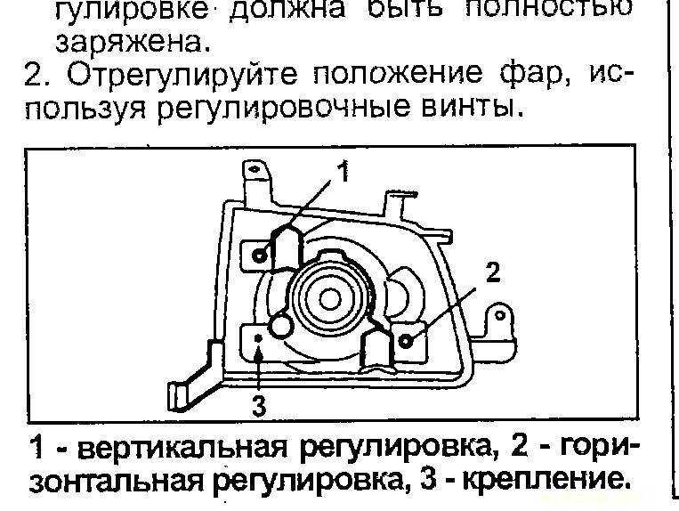 Как отрегулировать фары на хонда фит?