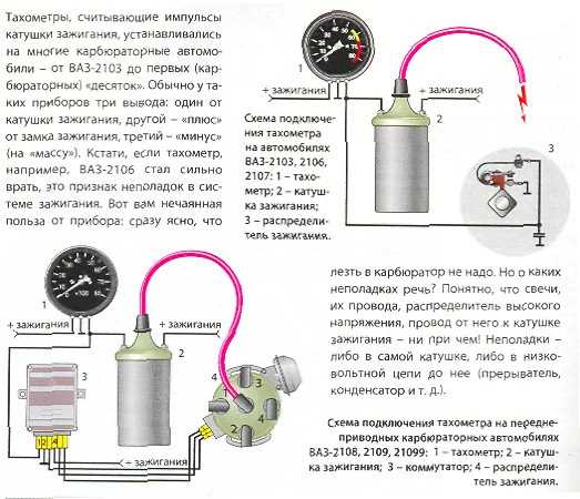 Нива не работает тахометр