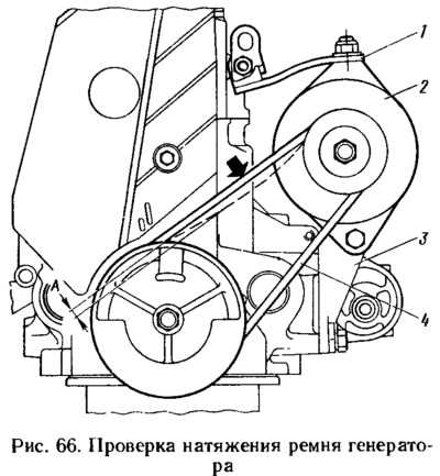 Натяжитель ремня генератора калина схема