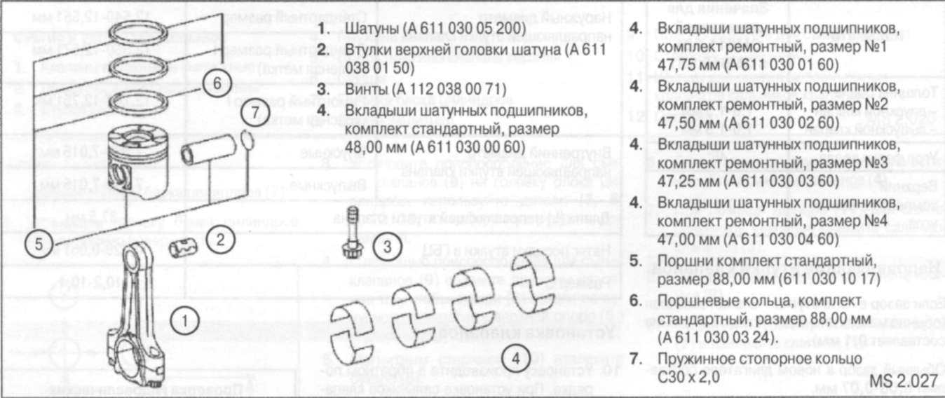 Момент затяжки головки компрессора мерседес атего