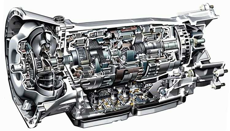 Как работает коробка автомат: устройство и принцип работы, виды и правила пользования