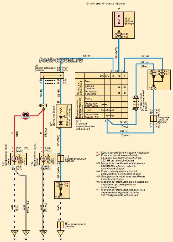 Toyota corolla схема электропроводки