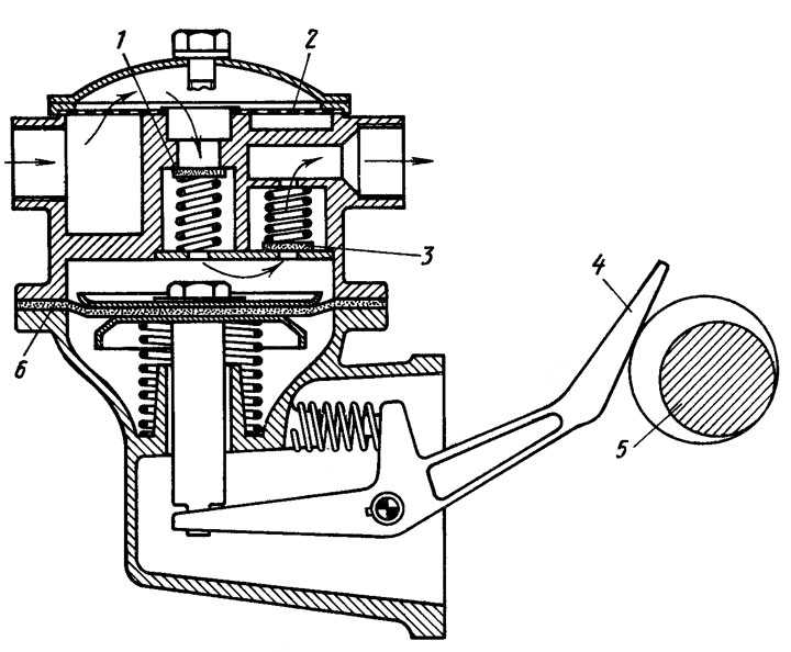 Схема работы бензонасоса