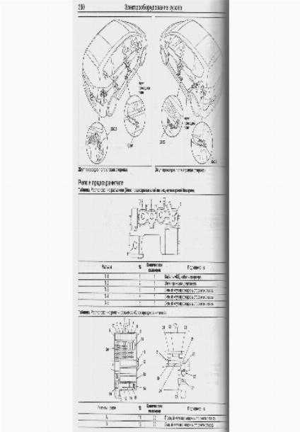 Схема двигателя хонда джаз