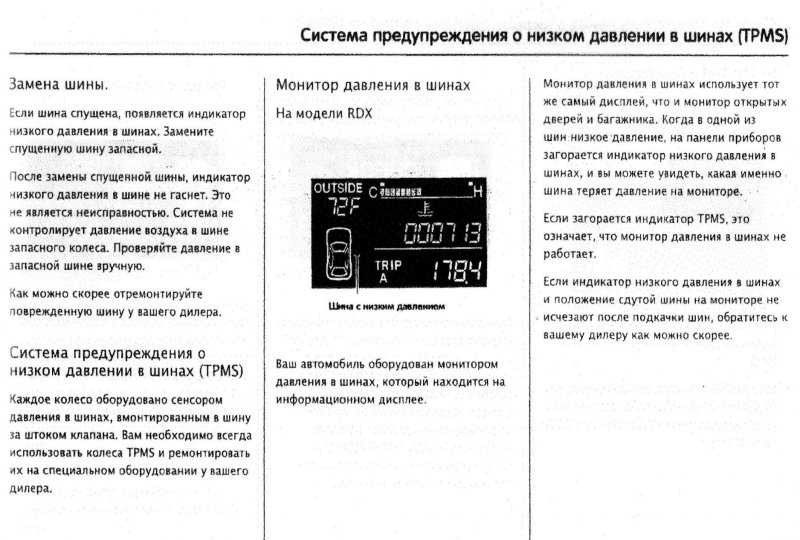 Схема датчиков давления в шинах