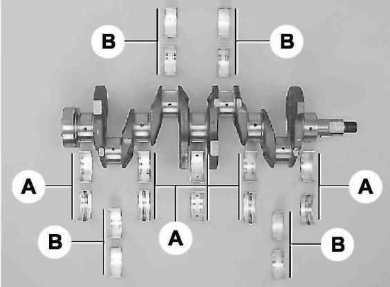 Вкладыши коренные и шатунные отличие схема