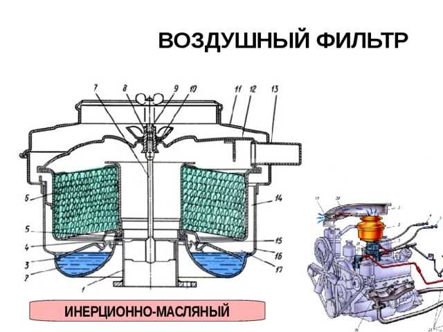 Промывка воздушного фильтра двигателя камаз