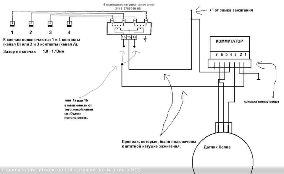 Схема катушки зажигания 2111