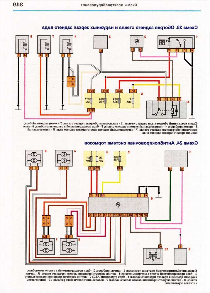Схема подключения обогрева заднего стекла рено логан 1