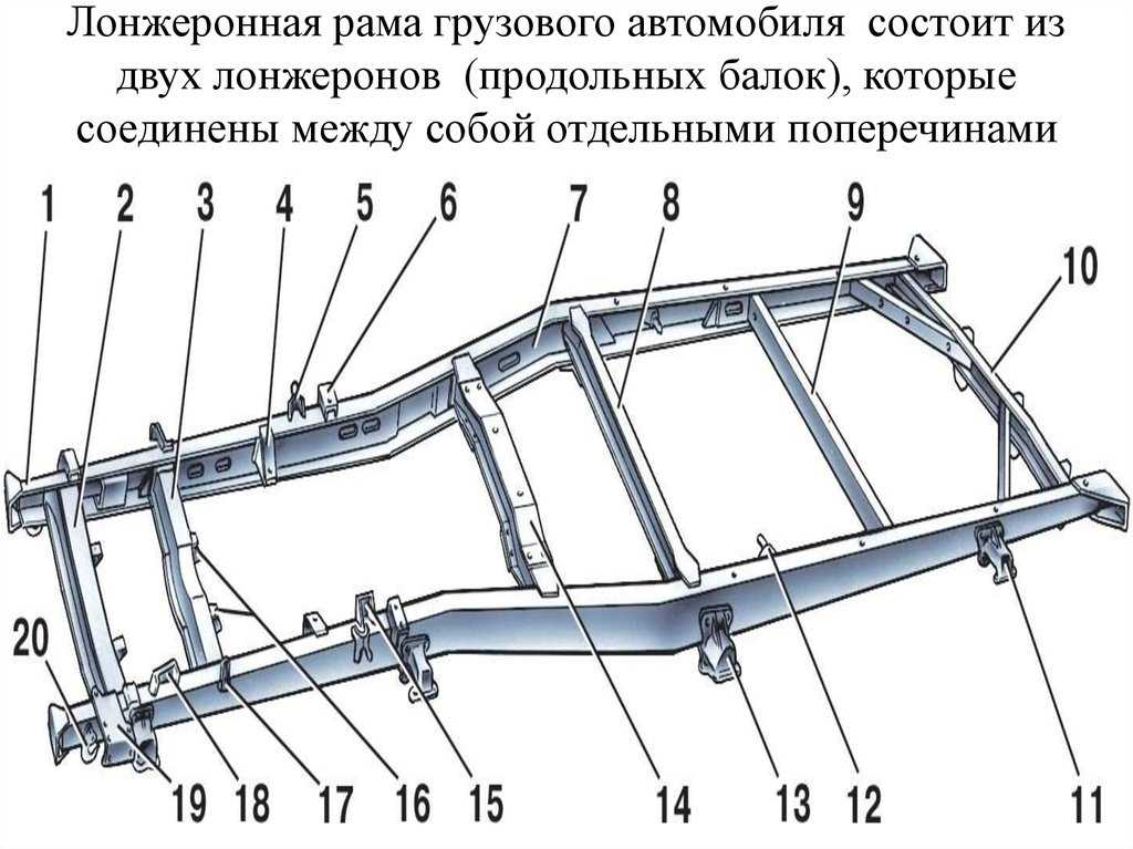 Подрамник оки схема крепления