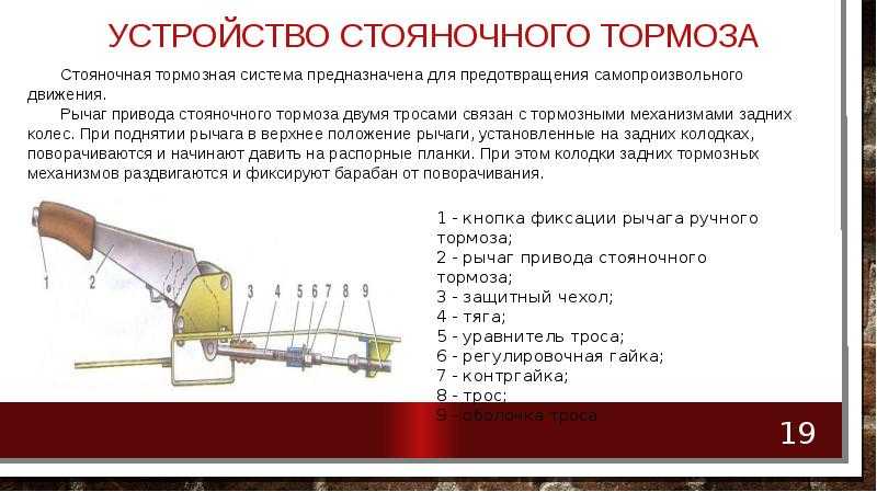 Схема стояночной тормозной системы
