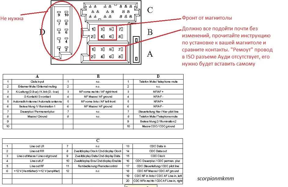 Rcd 227sa схема подключения