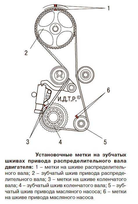 Chery kimo | а1, снятие привода грм инструкция онлайн