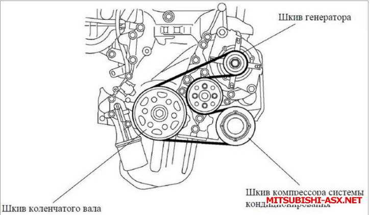 Митсубиси asx ремень генератора схема