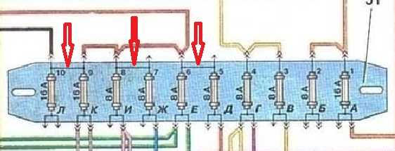 Газ 33023 схема предохранителей