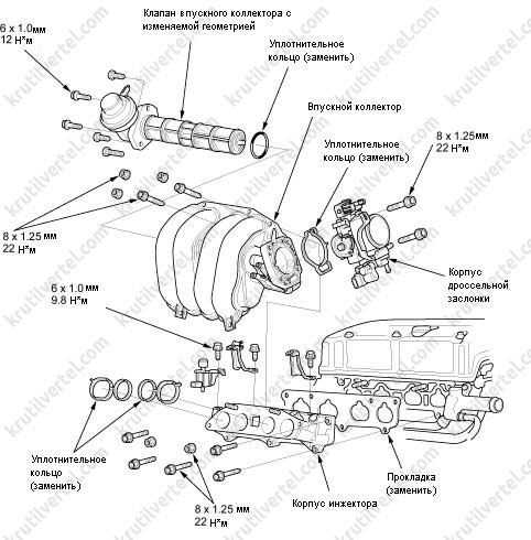 Honda stream d17a схема двигателя