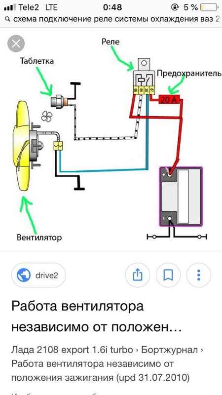 Схема вентилятора ваз 2115