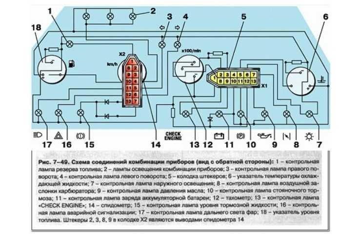 Схема подсветки приборов ваз 2109